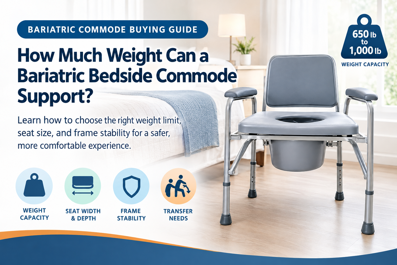 Bariatric Bedside Commode Weight Capacity Guide